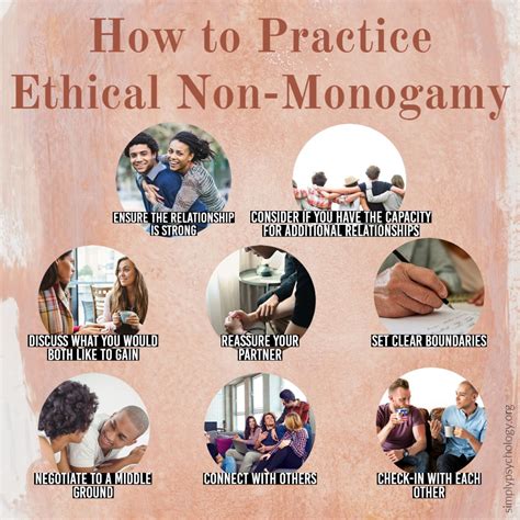 ethisch non-monogaam|What Is Ethical Non